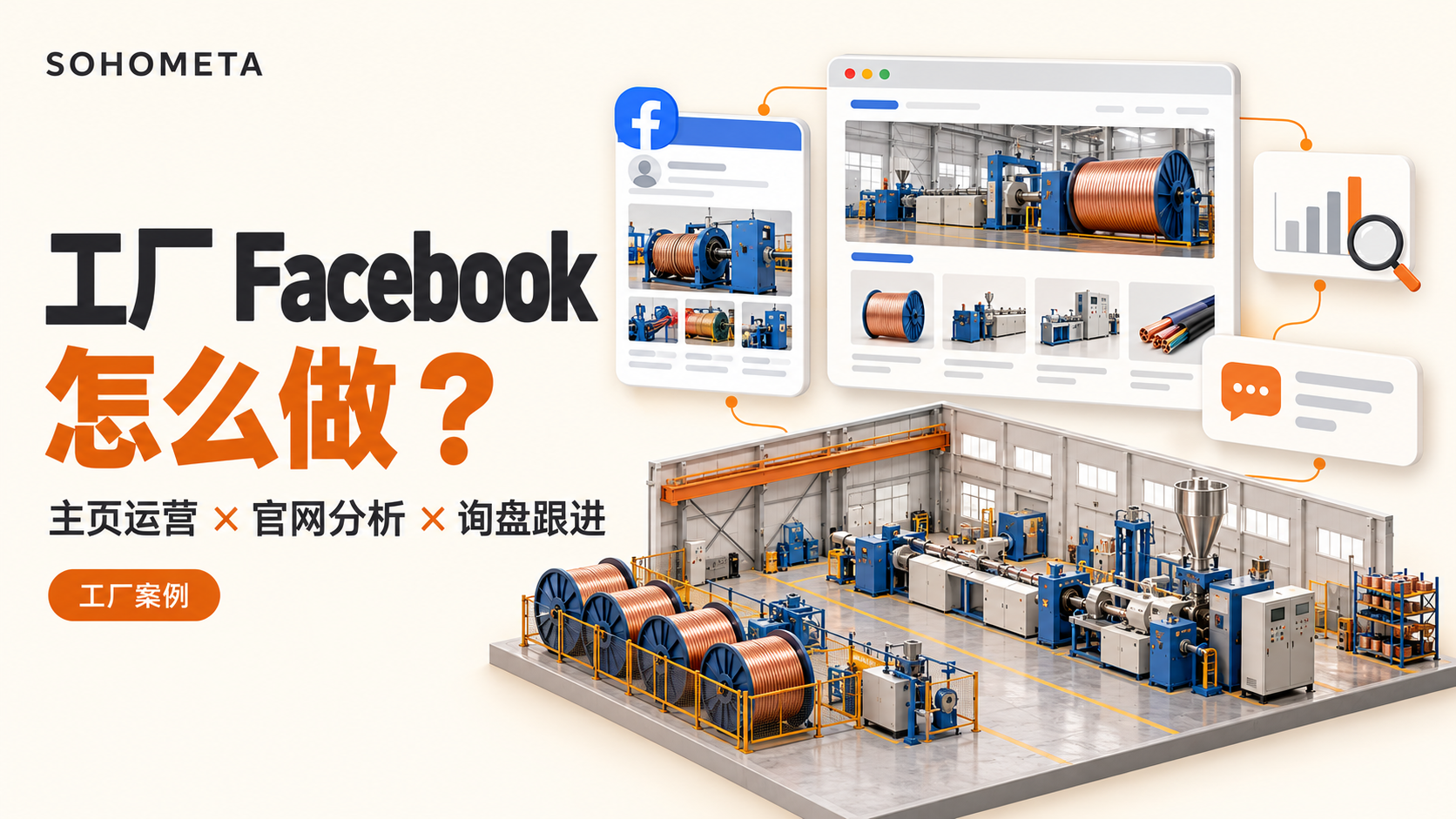 3.5万粉丝的缆设备工厂 Facebook 主页运营与官网 SEO 数据分析