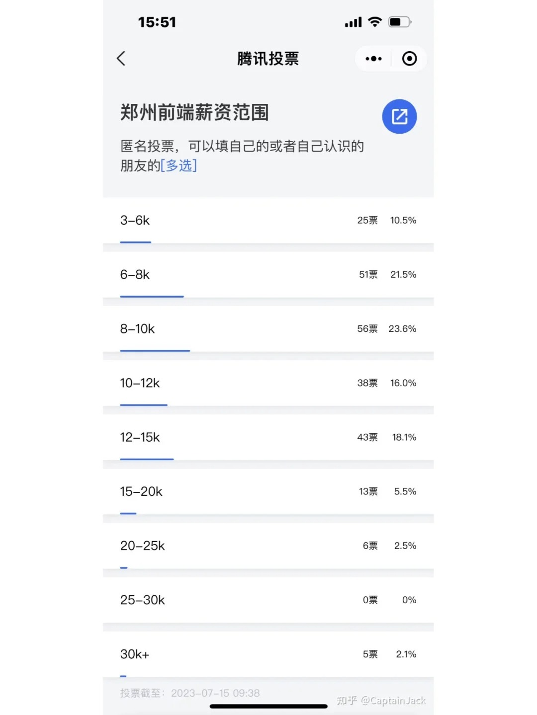 ✨ 郑州前端薪资范围真实统计_1_开发者.Meepo_来自小红书网页版.jpg